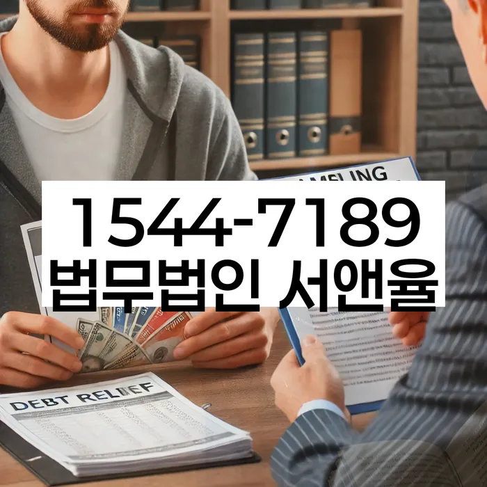 개인회생절차